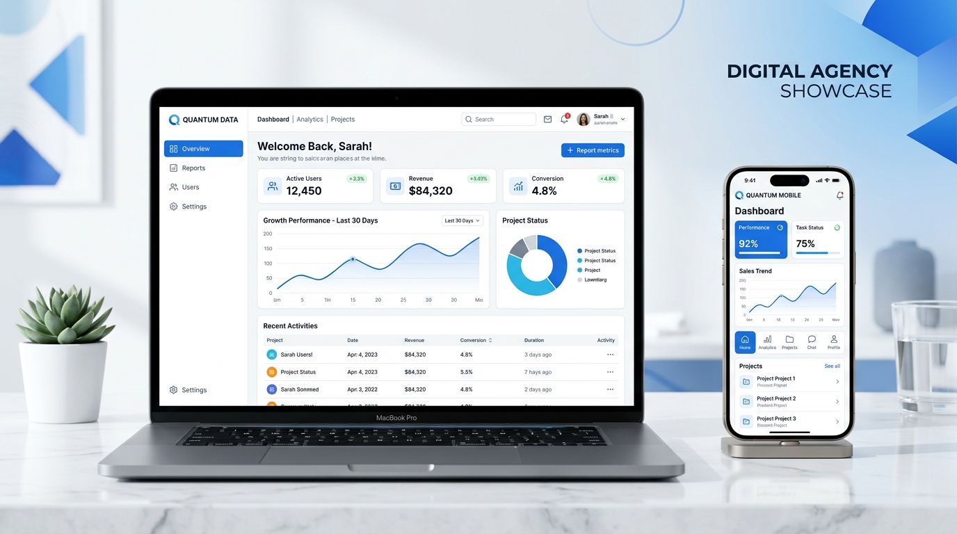 Pandora Technology Digital Solutions Showcase